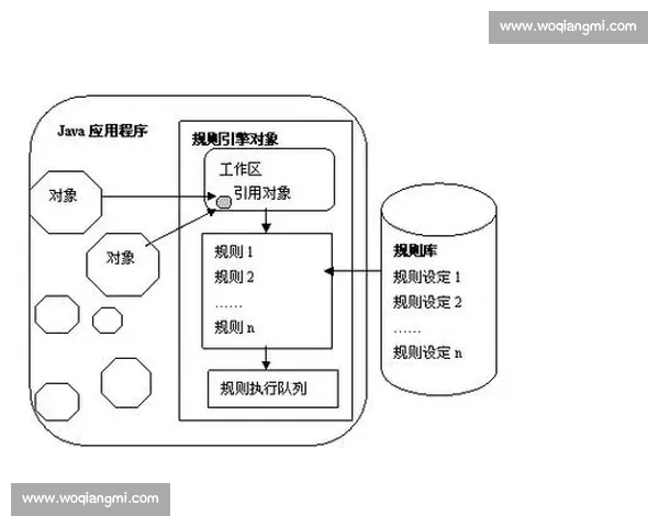 围绕晋级规则构建公平透明高效选拔机制的整体设计思路与实施路径