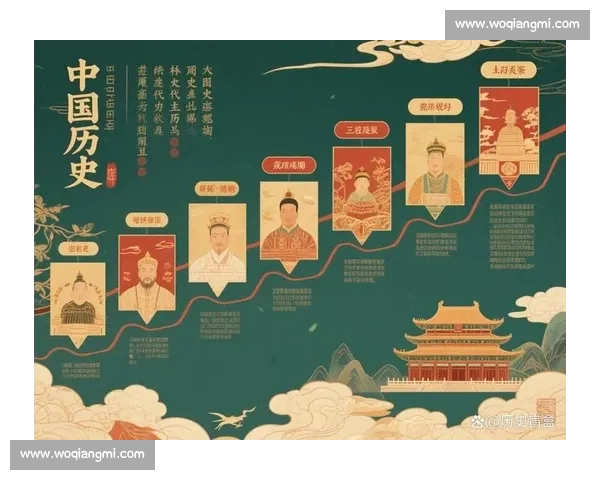 从历史级别视角重审人类文明演进与时代变迁的深层逻辑整体框架